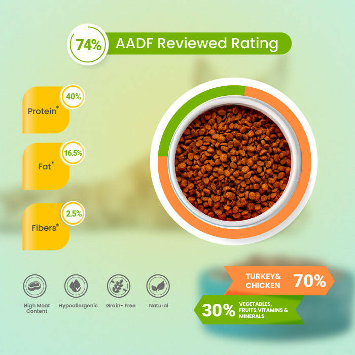 Barekmor® Adult Cat Food: Gourmet Turkey & Chicken Recipe