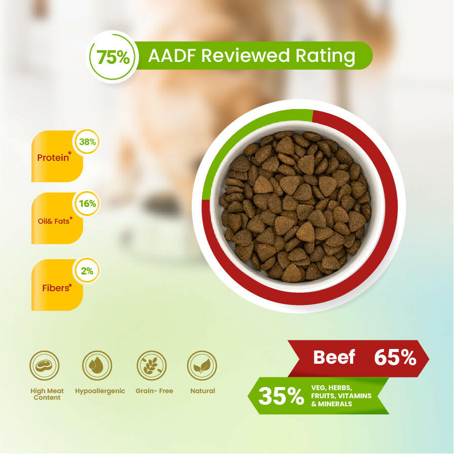 Barekmor® Beef Recipe: Joint & Strength for Large Breeds