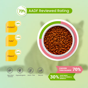 Vet Approved Sterilized Cat Food 70% Chicken & Fish