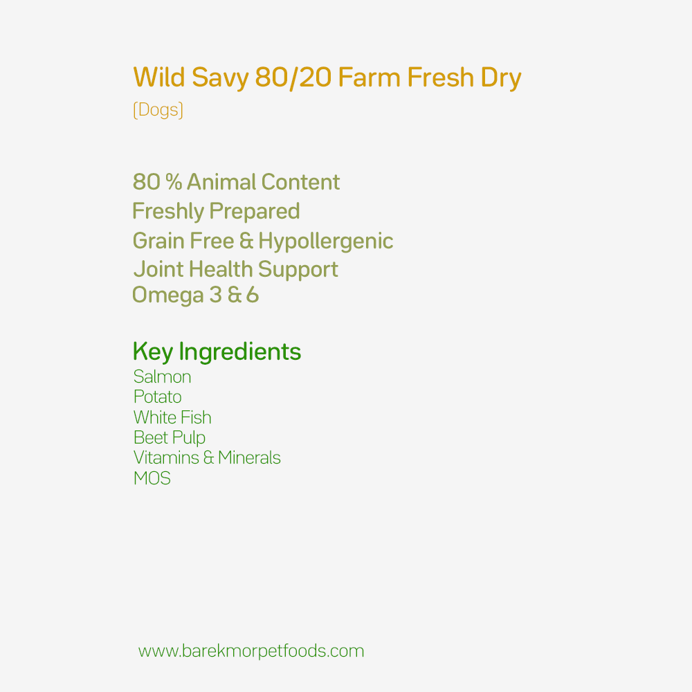 Wild Savvy 80/20 Premium Farm Fresh Dry Dog Food Grain-Free & Hypoallergenic